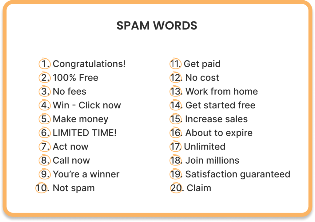 Spam words for professional email subject line examples - do not use words like You're a winner, No fees, Free, Increase sales, etc.