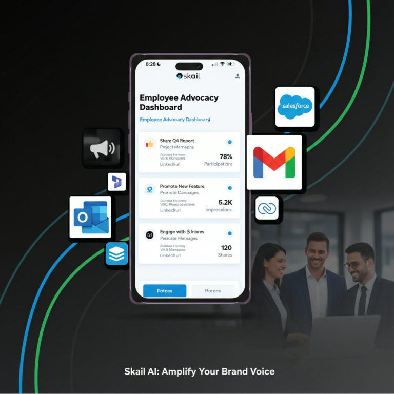 Skail AI Ignites Employee Advocacy for Brand Influence